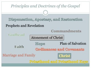 Principles and Doctrines of the Gospel 
Prophets and Revelation 
Atonement of Christ 
Marriage and Family 
Plan of Salvation 
 