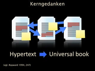 Kerngedanken




     Hypertext               Universal book
(vgl. Rayward 1994, 247)
 