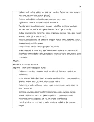 28


   •
   Explorar as 8 ações básicas de esforço             (deslizar, flutuar ou voar, retorcer,
       pressionar, sacudir, tocar, cortar, golpear)
   •
   Perceber partes do corpo, isoladas ou em conexão com o todo.
   •
   Experimentar diversas maneiras de respirar e relaxar.
   •
   Vivenciar a coordenação das partes do corpo e identificar as diversas posturas.
   •
   Perceber a voz e o silêncio do corpo (o meu corpo e o corpo do outro)
   • deslocamentos (caminhar, correr, engatinhar, rastejar, rolar, girar, mudar
   Realizar
       de apoio, saltos, giros, paradas, etc.)
   •
   Perceber, especialmente em termos de imagem mental, forma, tamanho, textura,
       temperatura da matéria corporal.
   •
   Compreender a relação entre respiração e movimento
   •
   Despertar para a sensação de grupo ( adaptação e integração a companheiros)
   •
   Reconhecer a mobilidade e a neutralidade da coluna vertebral, articulações, ossos
       e músculos.
Música
Exploração e consciência sonora
Objetivos a serem construídos pelos alunos
   •
   Explorar sons e ruídos, corporais, vocais e ambientais (natureza, mecânicos e
       eletrônicos).
   •
   Pesquisar sonoridades do entorno ambiental, identificando-as e caracterizando-as
       quanto a origem, altura, duração, intensidade e timbre.
   •
   Produzir sonoridades utilizando a voz, o corpo, instrumentos e outros possíveis
       recursos musicais.
   •
   Identificar a pulsação do corpo inter-relacionando-a com a pulsação musical.
   • movimentos rítmicos corporais explorando a espacialidade (p.ex.
   Realizar
       frente/atrás, direita/esquerda, em fila, em círculo, e, em coluna).
   •
   Identificar estruturas binárias e ternárias, rítmicas e melódicas do compasso
       simples.
 