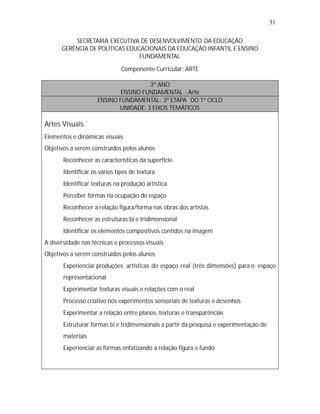 31

          SECRETARIA EXECUTIVA DE DESENVOLVIMENTO DA EDUCAÇÃO
      GERÊNCIA DE POLÍTICAS EDUCACIONAIS DA EDUCAÇÃO INFANTIL E ENSINO
                                FUNDAMENTAL

                             Componente Curricular: ARTE

                                     3º ANO
                            ENSINO FUNDAMENTAL : Arte
                    ENSINO FUNDAMENTAL: 3ª ETAPA DO 1º CICLO
                           UNIDADE: 3 EIXOS TEMÁTICOS

Artes Visuais
Elementos e dinâmicas visuais
Objetivos a serem construídos pelos alunos
   •
   Reconhecer as características da superfície.
   •
   Identificar os vários tipos de textura
   •
   Identificar texturas na produção artística
   •
   Perceber formas na ocupação do espaço
   •
   Reconhecer a relação figura/forma nas obras dos artistas
   •
   Reconhecer as estruturas bi e tridimensional
   •
   Identificar os elementos compositivos contidos na imagem
A diversidade nas técnicas e processos visuais
Objetivos a serem construídos pelos alunos
   •
   Experienciar produções artísticas do espaço real (três dimensões) para o espaço
       representacional
   •
   Experimentar texturas visuais e relações com o real
   •
   Processo criativo nos experimentos sensoriais de texturas e desenhos
   •
   Experimentar a relação entre planos, texturas e transparências
   •
   Estruturar formas bi e tridimensionais a partir da pesquisa e experimentação de
       materiais
   •
   Experienciar as formas enfatizando a relação figura e fundo
 