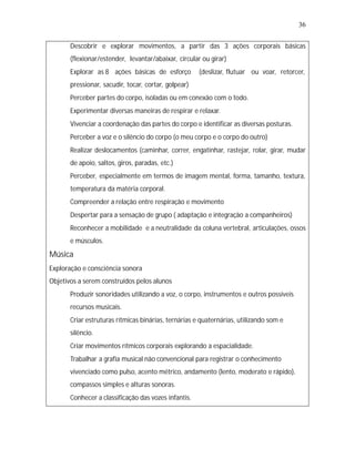 36


   •
   Descobrir e explorar movimentos, a partir das 3 ações corporais básicas
       (flexionar/estender, levantar/abaixar, circular ou girar)
   •
   Explorar as 8 ações básicas de esforço             (deslizar, flutuar ou voar, retorcer,
       pressionar, sacudir, tocar, cortar, golpear)
   •
   Perceber partes do corpo, isoladas ou em conexão com o todo.
   •
   Experimentar diversas maneiras de respirar e relaxar.
   •
   Vivenciar a coordenação das partes do corpo e identificar as diversas posturas.
   •
   Perceber a voz e o silêncio do corpo (o meu corpo e o corpo do outro)
   • deslocamentos (caminhar, correr, engatinhar, rastejar, rolar, girar, mudar
   Realizar
       de apoio, saltos, giros, paradas, etc.)
   •
   Perceber, especialmente em termos de imagem mental, forma, tamanho, textura,
       temperatura da matéria corporal.
   •
   Compreender a relação entre respiração e movimento
   •
   Despertar para a sensação de grupo ( adaptação e integração a companheiros)
   •
   Reconhecer a mobilidade e a neutralidade da coluna vertebral, articulações, ossos
       e músculos.
Música
Exploração e consciência sonora
Objetivos a serem construídos pelos alunos
   •
   Produzir sonoridades utilizando a voz, o corpo, instrumentos e outros possíveis
       recursos musicais.
   • estruturas rítmicas binárias, ternárias e quaternárias, utilizando som e
   Criar
       silêncio.
   • movimentos rítmicos corporais explorando a espacialidade.
   Criar
   •
   Trabalhar a grafia musical não convencional para registrar o conhecimento
       vivenciado como pulso, acento métrico, andamento (lento, moderato e rápido),
       compassos simples e alturas sonoras.
   •
   Conhecer a classificação das vozes infantis.
 