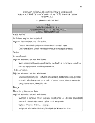 41

          SECRETARIA EXECUTIVA DE DESENVOLVIMENTO DA EDUCAÇÃO
      GERÊNCIA DE POLÍTICAS EDUCACIONAIS DA EDUCAÇÃO INFANTIL E ENSINO
                                FUNDAMENTAL

                              Componente Curricular: ARTE

                                      4º ANO
                             ENSINO FUNDAMENTAL : Arte
                     ENSINO FUNDAMENTAL: 1ª ETAPA DO 2º CICLO
                            UNIDADE: 4 EIXOS TEMÁTICOS
Artes Visuais
Os Diálogos corporal, sonoro e visual
Objetivos a serem construídos pelos alunos
   •
   Perceber as outras linguagens artísticas na representação visual
   •
   Construir trabalhos visuais em diálogo com outras linguagens artísticas
Teatro
Os Jogos Teatrais
Objetivos a serem construídos pelos alunos
   •
   Vivenciar as possibilidades dramáticas pela construção da personagem, da ação da
        cena, do espaço cênico e do espaço dramático.
Os Signos Teatrais
Objetivos a serem construídos pelos alunos
   •
   Organizar dialogicamente o vestuário, a maquiagem, os objetos de cena, o espaço,
        o cenário, a iluminação, os sons, os ruídos, a música, o texto e os adereços como
        componentes estruturadores da cena.
Dança
Elementos e dinâmicas da dança
Objetivos a serem construídos pelos alunos
   •
   Vivenciar e construir frases gestuais considerando as diversas possibilidade
        temporais de movimento (lento, rápido, moderado, pausas)
   •
   Explorar diferentes dinâmicas e esforços.
   •
   Integração/ Relacionamentos- improvisar por aproximação e contato
 