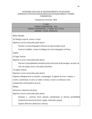 50

          SECRETARIA EXECUTIVA DE DESENVOLVIMENTO DA EDUCAÇÃO
      GERÊNCIA DE POLÍTICAS EDUCACIONAIS DA EDUCAÇÃO INFANTIL E ENSINO
                                FUNDAMENTAL

                              Componente Curricular: ARTE

                                      5º ANO
                             ENSINO FUNDAMENTAL : Arte
                     ENSINO FUNDAMENTAL: 2ª ETAPA DO 2º CICLO
                            UNIDADE: 4 EIXOS TEMÁTICOS

Artes Visuais
Os Diálogos corporal, sonoro e visual
Objetivos a serem construídos pelos alunos
   •
   Perceber as outras linguagens artísticas na representação visual
   •
   Construir trabalhos visuais em diálogo com outras linguagens artísticas
Teatro
Os Jogos Teatrais
Objetivos a serem construídos pelos alunos
   •
   Vivenciar as possibilidades dramáticas pela construção da personagem, da ação, da
        cena, do espaço cênico e do espaço dramático.
Os Signos Teatrais
Objetivos a serem construídos pelos alunos
Organizar dialogicamente o vestuário, a maquiagem, os objetos de cena, o espaço, o
cenário, a iluminação, os sons, os ruídos, a música, o texto e os adereços como
componentes estruturadores da cena.
Dança
Elementos e dinâmicas da dança
Objetivos a serem construídos pelos alunos
   •
   Vivenciar e        construir frases gestuais considerando as diversas possibilidade
        temporais de movimento (lento, rápido, moderado, pausas)
   •
   Explorar diferentes dinâmicas e esforços.
 