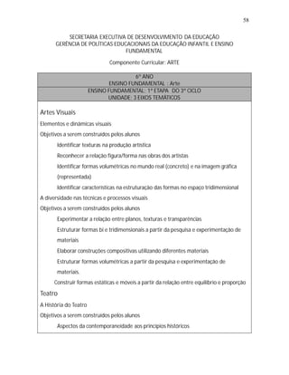 58

          SECRETARIA EXECUTIVA DE DESENVOLVIMENTO DA EDUCAÇÃO
      GERÊNCIA DE POLÍTICAS EDUCACIONAIS DA EDUCAÇÃO INFANTIL E ENSINO
                                FUNDAMENTAL

                              Componente Curricular: ARTE

                                        6º ANO
                               ENSINO FUNDAMENTAL : Arte
                       ENSINO FUNDAMENTAL: 1ª ETAPA DO 3º CICLO
                              UNIDADE: 3 EIXOS TEMÁTICOS

Artes Visuais
Elementos e dinâmicas visuais
Objetivos a serem construídos pelos alunos
   •
   Identificar texturas na produção artística
   •
   Reconhecer a relação figura/forma nas obras dos artistas
   •
   Identificar formas volumétricas no mundo real (concreto) e na imagem gráfica
       (representada)
   •
   Identificar características na estruturação das formas no espaço tridimensional
A diversidade nas técnicas e processos visuais
Objetivos a serem construídos pelos alunos
   •
   Experimentar a relação entre planos, texturas e transparências
   •
   Estruturar formas bi e tridimensionais a partir da pesquisa e experimentação de
       materiais
   •
   Elaborar construções compositivas utilizando diferentes materiais
   •
   Estruturar formas volumétricas a partir da pesquisa e experimentação de
       materiais.
      Construir formas estáticas e móveis a partir da relação entre equilíbrio e proporção
Teatro
A História do Teatro
Objetivos a serem construídos pelos alunos
   •
   Aspectos da contemporaneidade aos princípios históricos
 