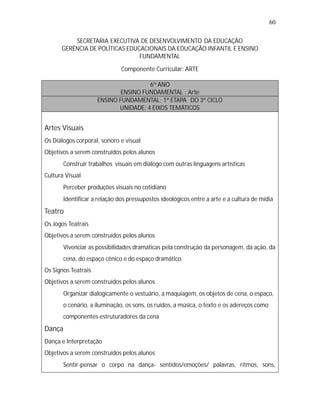 60

          SECRETARIA EXECUTIVA DE DESENVOLVIMENTO DA EDUCAÇÃO
      GERÊNCIA DE POLÍTICAS EDUCACIONAIS DA EDUCAÇÃO INFANTIL E ENSINO
                                FUNDAMENTAL

                              Componente Curricular: ARTE

                                      6º ANO
                             ENSINO FUNDAMENTAL : Arte
                     ENSINO FUNDAMENTAL: 1ª ETAPA DO 3º CICLO
                            UNIDADE: 4 EIXOS TEMÁTICOS


Artes Visuais
Os Diálogos corporal, sonoro e visual
Objetivos a serem construídos pelos alunos
   •
   Construir trabalhos visuais em diálogo com outras linguagens artísticas
Cultura Visual
   •
   Perceber produções visuais no cotidiano
   •
   Identificar a relação dos pressupostos ideológicos entre a arte e a cultura de mídia
Teatro
Os Jogos Teatrais
Objetivos a serem construídos pelos alunos
   •
   Vivenciar as possibilidades dramáticas pela construção da personagem, da ação, da
        cena, do espaço cênico e do espaço dramático.
Os Signos Teatrais
Objetivos a serem construídos pelos alunos
   •
   Organizar dialogicamente o vestuário, a maquiagem, os objetos de cena, o espaço,
        o cenário, a iluminação, os sons, os ruídos, a música, o texto e os adereços como
        componentes estruturadores da cena
Dança
Dança e Interpretação
Objetivos a serem construídos pelos alunos
   •
   Sentir-pensar o corpo na dança- sentidos/emoções/ palavras, ritmos, sons,
 