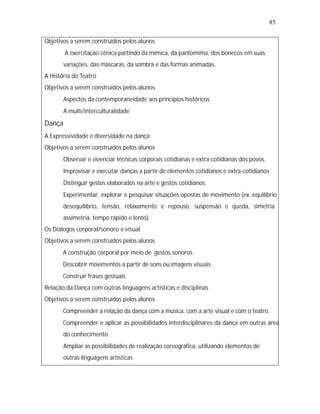 85


Objetivos a serem construídos pelos alunos
   •
   A exercitação cênica partindo da mímica, da pantomima, dos bonecos em suas
        variações, das máscaras, da sombra e das formas animadas.
A História do Teatro
Objetivos a serem construídos pelos alunos
   •
   Aspectos da contemporaneidade aos princípios históricos
   •
   A multi/interculturalidade
Dança
A Expressividade e diversidade na dança
Objetivos a serem construídos pelos alunos
   •
   Observar e vivenciar técnicas corporais cotidianas e extra-cotidianas dos povos.
   •
   Improvisar e executar danças a partir de elementos cotidianos e extra-cotidianos
   •
   Distinguir gestos elaborados na arte e gestos cotidianos.
   •
   Experimentar, explorar e pesquisar situações opostas de movimento (ex.:equilíbrio
        desequilíbrio, tensão, relaxamento e repouso, suspensão e queda, simetria
        assimetria, tempo rápido e lento).
Os Diálogos corporal/sonoro e visual
Objetivos a serem construídos pelos alunos
   •
   A construção corporal por meio de gestos sonoros.
   •
   Descobrir movimentos a partir de sons ou imagens visuais
   •
   Construir frases gestuais
Relação da Dança com outras linguagens artísticas e disciplinas
Objetivos a serem construídos pelos alunos
   •
   Compreender a relação da dança com a música, com a arte visual e com o teatro.
   •
   Compreender e aplicar as possibilidades interdisciplinares da dança em outras área
        do conhecimento
   • as possibilidades de realização coreográfica, utilizando elementos de
   Ampliar
        outras linguagens artísticas
 