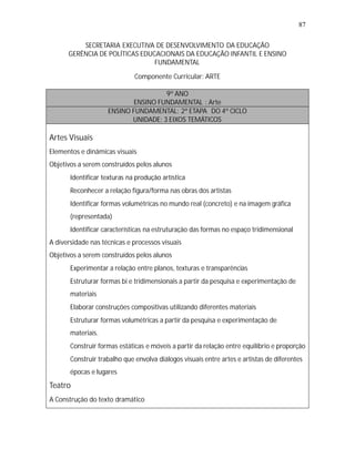 87

          SECRETARIA EXECUTIVA DE DESENVOLVIMENTO DA EDUCAÇÃO
      GERÊNCIA DE POLÍTICAS EDUCACIONAIS DA EDUCAÇÃO INFANTIL E ENSINO
                                FUNDAMENTAL

                             Componente Curricular: ARTE

                                     9º ANO
                            ENSINO FUNDAMENTAL : Arte
                    ENSINO FUNDAMENTAL: 2ª ETAPA DO 4º CICLO
                           UNIDADE: 3 EIXOS TEMÁTICOS

Artes Visuais
Elementos e dinâmicas visuais
Objetivos a serem construídos pelos alunos
   •
   Identificar texturas na produção artística
   •
   Reconhecer a relação figura/forma nas obras dos artistas
   •
   Identificar formas volumétricas no mundo real (concreto) e na imagem gráfica
       (representada)
   •
   Identificar características na estruturação das formas no espaço tridimensional
A diversidade nas técnicas e processos visuais
Objetivos a serem construídos pelos alunos
   •
   Experimentar a relação entre planos, texturas e transparências
   •
   Estruturar formas bi e tridimensionais a partir da pesquisa e experimentação de
       materiais
   •
   Elaborar construções compositivas utilizando diferentes materiais
   •
   Estruturar formas volumétricas a partir da pesquisa e experimentação de
       materiais.
   •
   Construir formas estáticas e móveis a partir da relação entre equilíbrio e proporção
   •
   Construir trabalho que envolva diálogos visuais entre artes e artistas de diferentes
       épocas e lugares
Teatro
A Construção do texto dramático
 