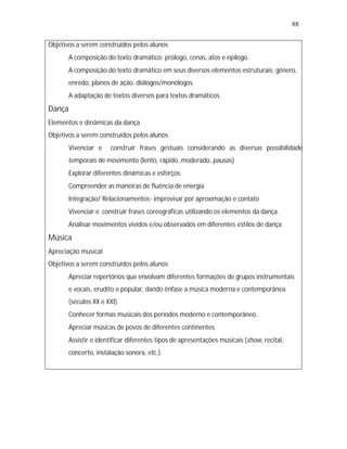 88


Objetivos a serem construídos pelos alunos
   •
   A composição do texto dramático: prólogo, cenas, atos e epílogo.
   •
   A composição do texto dramático em seus diversos elementos estruturais: gênero,
        enredo, planos de ação, diálogos/monólogos.
   •
   A adaptação de textos diversos para textos dramáticos.
Dança
Elementos e dinâmicas da dança
Objetivos a serem construídos pelos alunos
   •
   Vivenciar e         construir frases gestuais considerando as diversas possibilidade
        temporais de movimento (lento, rápido, moderado, pausas)
   •
   Explorar diferentes dinâmicas e esforços.
   •
   Compreender as maneiras de fluência de energia
   •
   Integração/ Relacionamentos- improvisar por aproximação e contato
   •
   Vivenciar e construir frases coreográficas utilizando os elementos da dança.
   • movimentos vividos e/ou observados em diferentes estilos de dança
   Analisar
Música
Apreciação musical
Objetivos a serem construídos pelos alunos
   •
   Apreciar repertórios que envolvam diferentes formações de grupos instrumentais
        e vocais, erudito e popular, dando ênfase a música moderna e contemporânea
        (séculos XX e XXI).
   •
   Conhecer formas musicais dos períodos moderno e contemporâneo.
   •
   Apreciar músicas de povos de diferentes continentes.
   • e identificar diferentes tipos de apresentações musicais (show, recital,
   Assistir
        concerto, instalação sonora, etc.).
 