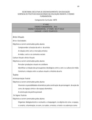 89

          SECRETARIA EXECUTIVA DE DESENVOLVIMENTO DA EDUCAÇÃO
      GERÊNCIA DE POLÍTICAS EDUCACIONAIS DA EDUCAÇÃO INFANTIL E ENSINO
                                FUNDAMENTAL

                                 Componente Curricular: ARTE

                                      9º ANO
                             ENSINO FUNDAMENTAL : Arte
                     ENSINO FUNDAMENTAL: 2ª ETAPA DO 4º CICLO
                            UNIDADE: 4 EIXOS TEMÁTICOS


Artes Visuais
Arte e Sociedades
Objetivos a serem construídos pelos alunos
   •
   Compreender a função da arte e do artista
   •
   A relação entre arte e mercado artístico
   • a arte e os contextos sociais
   A mídia,
Cultura Visual e Artes Visuais
Objetivos a serem construídos pelos alunos
   •
   Perceber produções visuais no cotidiano
   •
   Identificar a relação dos pressupostos ideológicos entre a arte e a cultura de midia
   •
   Construir a relação entre a cultura visual e a história da arte
Teatro
A Interpretação Teatral
Objetivos a serem construídos pelos alunos
   •
   Vivenciar as possibilidades dramáticas pela construção da personagem, da ação da
       cena, do espaço cênico e do espaço dramático.
   •
   A construção da poética pessoal.
Os Signos Teatrais
Objetivos a serem construídos pelos alunos
   •
   Organizar dialogicamente o vestuário, a maquiagem, os objetos de cena, o espaço,
       o cenário, a iluminação, os sons, os ruídos, a música, o texto e os adereços como
 