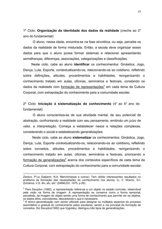 15




1º Ciclo: Organização da identidade dos dados da realidade (creche ao 3°
ano do fundamental):
        O aluno, nessa idade, encontra-se na fase sincrética, ou seja, percebe os
dados da realidade de forma misturada. Então, a escola deve organizar esses
dados para que o aluno possa formar sistemas e relacionar apresentando
semelhanças, diferenças, associações, categorizações e classificações.
        Neste ciclo, cabe ao aluno identificar os conhecimentos: Ginástica, Jogo,
Dança, Luta, Esporte, contextualizando-os, relacionando-os ao cotidiano, refletindo
sobre definições, atitudes, procedimentos e habilidades, reorganizando o
conhecimento tratado em aulas, oficinas, seminários e festivais, constando os
dados da realidade com formação de representações3 em cada tema da Cultura
Corporal, com extrapolação do conhecimento para a comunidade escolar.


2º Ciclo: Iniciação à sistematização do conhecimento (4° ao 6° ano do
fundamental):
        O aluno conscientiza-se de sua atividade mental, de seu potencial de
abstração, confrontando a realidade com seu pensamento, emitindo um juízo de
valor, a interpretação. Começa a estabelecer nexos e relações complexas,
considerando o social e estabelecendo generalizações.
        Neste ciclo, cabe ao aluno sistematizar os conhecimentos: Ginástica, Jogo,
Dança, Luta, Esporte contextualizando-os, relacionando-os ao cotidiano, refletindo
sobre     conceitos,   atitudes,   procedimentos      e   habilidades,    reorganizando        o
conhecimento tratado em aulas, oficinas, seminários e festivais, priorizando a
formação de generalizações4 acerca dos conteúdos específicos de cada tema da
Cultura Corporal, com extrapolação do conhecimento para a comunidade escolar.


Zankov, P.La..Galperin, N.A. Menchinskaia e outros). Tem obtido interessantes resultados no
problema da formação das necessidades do conhecimento nos alunos. Iu. V. Sharov, G.I.
Zchúkina, V.S. Ilin, etc, etc” (DANILOV, 1975, p.26).
3
  Para Davydov (1982), a representação refere-se a um objeto no estado concreto, observável
pela visão na forma de imagem. A representação se conserva como a forma sensorial,
percebida, da imagem do objeto sendo uma forma de conhecimento que permite ver os objetos,
os dados afins, coincidentes, descartando o que é necessário.
4
  O termo generalização vem sendo utilizado para designar os múltiplos aspectos do processo
assimilativo e gradual do conhecimento pelos escolares, sendo a via principal da formação de
conceitos. Diz Davydov(1982) que Vygotsky, distinguiu três tipos de generalizações:
 