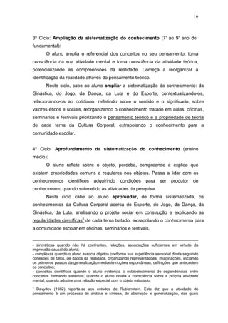 16



3º Ciclo: Ampliação da sistematização do conhecimento (7° ao 9° ano do
fundamental):
       O aluno amplia o referencial dos conceitos no seu pensamento, toma
consciência da sua atividade mental e toma consciência da atividade teórica,
potencializando as compreensões da realidade. Começa a reorganizar a
identificação da realidade através do pensamento teórico.
       Neste ciclo, cabe ao aluno ampliar a sistematização do conhecimento: da
Ginástica, do Jogo, da Dança, da Luta e do Esporte, contextualizando-os,
relacionando-os ao cotidiano, refletindo sobre o sentido e o significado, sobre
valores éticos e sociais, reorganizando o conhecimento tratado em aulas, oficinas,
seminários e festivais priorizando o pensamento teórico e a propriedade de teoria
de cada tema da Cultura Corporal, extrapolando o conhecimento para a
comunidade escolar.


4º Ciclo: Aprofundamento da sistematização do conhecimento (ensino
médio):
       O aluno reflete sobre o objeto, percebe, compreende e explica que
existem propriedades comuns e regulares nos objetos. Passa a lidar com os
conhecimentos       científicos   adquirindo     condições     para    ser   produtor     de
conhecimento quando submetido às atividades de pesquisa.
       Neste ciclo cabe ao aluno aprofundar, de forma sistematizada, os
conhecimentos da Cultura Corporal acerca do Esporte, do Jogo, da Dança, da
Ginástica, da Luta, analisando o projeto social em construção e explicando as
regularidades científicas5 de cada tema tratado, extrapolando o conhecimento para
a comunidade escolar em oficinas, seminários e festivais.


- sincréticas quando não há confrontos, relações, associações suficientes em virtude da
impressão causal do aluno;
- complexas quando o aluno associa objetos conforme sua experiência sensorial direta seguindo
conexões de fatos, de dados da realidade, organizando representações, imaginações, iniciando
os primeiros passos da generalização mediante noções espontâneas, definições que antecedem
os conceitos;
- conceitos científicos quando o aluno evidencia o estabelecimento de dependências entre
conceitos formando sistemas; quando o aluno revela a consciência sobre a própria atividade
mental; quando adquire uma relação especial com o objeto estudado.
5
  Davydov (1982) reporta-se aos estudos de Rubienstein. Este diz que a atividade do
pensamento é um processo de análise e síntese, de abstração e generalização, das quais
 