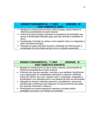 29




     ENSINO FUNDAMENTAL: 1º ANO   -                    UNIDADE: III
                 EIXO TEMÁTICO JOGO
• Resgate do conhecimento do aluno sobre os jogos, oportunizando as
  diferentes possibilidades de ação corporal;
• Vivência de diversos jogos populares na perspectiva de possibilitar aos
  alunos à identificação daqueles jogos que são inerentes a realidade do
  aluno;
• Socialização, formação de valores, como respeito mútuo e a integração a
  partir da prática dos jogos;
• Utilização de jogos populares durante a realização de Festivais para a
  socialização da comunidade escolar como o conteúdo apreendido.




    ENSINO FUNDAMENTAL: 1º ANO  - UNIDADE: IV
              EIXO TEMÁTICO ESPORTE
•   Resgate do conhecimento do aluno sobre o esporte, oportunizando as
    diferentes possibilidades de ação corporal;
•   Vivências dos diversos esportes, inerentes a sua realidade, identificando
    a sua organização em modalidades individuais e coletivas e refletindo
    acerca de valores, tais como: respeito mútuo, cooperação, integração e
    socialização e sua utilização para e nos espaços de lazer da comunidade;
•   Utilização de diversos materiais esportivos, possibilitando, associando
    semelhanças e diferenças que impliquem no reconhecimento das ações
    dos esportes individuais e coletivos;
•   Participação em eventos esportivos inseridos no projeto político
    pedagógico da escola, com ênfase na ludicidade.
 