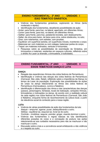 30



     ENSINO FUNDAMENTAL: 2º ANO - UNIDADE: I
              EIXO TEMÁTICO GINÁSTICA.
 • Vivência dos fundamentos ginásticos, explorando os ritmos (lento
     moderado e rápido);
 • Identificação dos fundamentos, desafiando possibilidades de ação:
- Andar: para frente, para traz, na lateral, agachado, em diferentes ritmos;
- Correr: para frente, para traz, na lateral, em diferentes ritmos;
- Saltitar: para frente, para traz, pedalando bicicleta, sem deslocamento;
- Saltar: de cima para baixo, de baixo para cima, sobre obstáculos, no solo;
- Girar: com rolamentos, com estrelas, com piruetas;
- Equilibrar: em superfície estreita, em superfícies móveis, invertendo o corpo;
- Balancear-se: com materiais ou com colegas; balancear partes do corpo;
- Trepar: em materiais inclinados, verticais e horizontais;
 • Pesquisas sobre as possibilidades de exercitação da Ginástica, em
     brinquedos e materiais, existentes em espaços culturais, refletindo sobre
     o direito Ao Lazer (a diversão, a brincadeira, a ludicidade).




    ENSINO FUNDAMENTAL: 2º ANO   - UNIDADE: II
           EIXOS TEMÁTICOS DANÇA E LUTA

DANÇA
• Resgate das experiências rítmicas dos ciclos festivos de Pernambuco;
• Identificação e vivência das danças dos ciclos festivos de Pernambuco
  (Carnaval, São João, Natal), refletindo sobre a importância da Dança no
  tempo de Lazer da população; Exploração das possibilidades de ações
  do corpo na dança relacionando os ritmos dos ciclos festivos de
  Pernambuco (Carnavalesco, Junino e Natalino);
• Identificação e diferenciação dos ritmos e das características das danças
  (passos, personagens, fantasias, locais de realização, variações rítmicas,
  brincadeiras e motivações na dança, de acordo com a realidade cultural
  de cada região) nos ciclos festivos de Pernambuco (Carnaval, São João
  e Natalino), enquanto forma de reconhecimento da cultura local, a partir
  da relevância social do conteúdo para a nossa região.

LUTA
• Vivência de várias possibilidades de ação dos fundamentos da luta:
  Ataque – empurrar, agarrar, puxar, desequilibrando o outro;
  Defesa - equilibrar-se, esquivar-se, livrar-se do outro;
  Controle – imobilizar, segurar, prender, gingar, visando dominar o outro;
• Vivência dos fundamentos e regras básicas da luta identificando
  diferentes posições do corpo e a concepção de postura nas ações
  relacionando-as aos cuidados necessários para não se machucar e não
  machucar o outro;
• Discussão sobre a luta e a convivência social enfatizando a não violência
  e o respeito ao outro.
 
