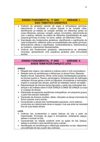 32




     ENSINO FUNDAMENTAL: 3º ANO   - UNIDADE: I
              EIXO TEMÁTICO GINÁSTICA
•   Vivência da ginástica através de jogos e brincadeiras gímnicas,
    relacionando o conteúdo a cultura popular e às funções vitais,
    identificando as batidas do coração sentidas em diferentes partes do
    corpo (têmporas, pescoço, coração, pulsos, tornozelos), relacionando-as
    com o esforço utilizado na prática de diferentes possibilidades de ação
    corporal gímnicas no andar, no correr, saltitar, em diferentes ritmos;
•   Exercitação dos fundamentos ginásticos, identificando o significando de
    cada fundamento, refletindo sobre as possibilidades das ações gímnicas,
    atribuindo-lhe valores e significados, contextualizando-a, relacionando-a
    ao cotidiano, organizando representações;
•   Vivência dos fundamentos ginásticos, relacionando-os as atividades
    circenses, apresentando uma seqüência ginástica para comunidade
    escolar.


    ENSINO FUNDAMENTAL: 3º ANO  - UNIDADE: II
          EIXOS TEMÁTICOS DANÇA E LUTA

DANÇA
• Resgate das origens, dos saberes e práticas sobre o ciclo carnavalesco;
• Relação entre as semelhanças e diferenças na dança Frevo, Maracatu
  Nação e Rural, Caboclinho, Afoxé, entre outras manifestações populares
  do período quanto a: Passos, personagens, fantasias,locais de realização,
  variações rítmicas gerais e entre os folguedos; brincadeiras e motivações,
  origens e evolução das danças, partindo da realidade cultural da região;
• Representação de diversos temas figurados, a partir das motivações das
  danças e de análises sobre O QUE DANÇA E ONDE SE DANÇA (o corpo
  e o espaço da dança);
• Elaboração de pequenas seqüências coreográficas, em pequenos grupos,
   a partir dos estudos realizados:
• Expressão de diversos sentidos, idéias, intenções na dança vivenciada de
  forma corporal, oral e escrita;
• Compreender o estudo das manifestações populares, como saberes
  construídos em determinado tempo e espaço, mas que pode ser estudado
  fora de suas festas oficiais;

LUTA
• Vivência dos fundamentos e regras básicas da luta a partir da
  historicidade; Promoção de jogos e brincadeiras, enfatizando ataque,
  defesa e controle na luta;
• Compreensão da relação existente entre as ações da luta (ataque,
  defesa e controle) e seus benefícios para a saúde;
• Identificação de semelhanças e diferenças presentes na luta, elaborando
  uma definição de luta a partir das vivências.
 