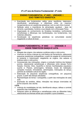 34


         4º e 5º ano do Ensino Fundamental - 2º ciclo

       ENSINO FUNDAMENTAL: 4º ANO - UNIDADE: I
               EIXO TEMÁTICO GINÁSTICA
•   Exercitação dos fundamentos: saltos, giros, equilíbrios, balanceios,
    identificando semelhanças e diferenças entre os mesmos,
    reorganizando-os em seqüências ginásticas, com ou sem ritmo musical;
•   Reflexão sobre a importância da alimentação saudável - tipos de
    alimento, quantidades, horários e sua relação com a Educação Física;
•   Organização do conhecimento da Ginástica Acrobática, confrontando
    semelhanças e diferenças nas manifestações, nos fundamentos, nos
    materiais utilizados;
•   Socialização de seqüências ginásticas na comunidade escolar
    resgatando a cultura do local.



    ENSINO FUNDAMENTAL: 4º ANO  - UNIDADE: II
          EIXOS TEMÁTICOS DANÇA E LUTA
DANÇA
• Resgate das origens, dos saberes e práticas sobre o ciclo junino;
• Vivenciar os ritmos e danças do ciclo festivo de Pernambuco, elaborando
  pequenas seqüências coreográficas, a partir do resgate do conhecimento
  já existente e historicizado, resgatando as origens, dos saberes e
  práticas sobre o ciclo junino;
• Compreensão das motivações, origens e evolução histórica dos festejos
  juninos, relacionando semelhanças e diferenças entre danças Forró,
  Xaxado, Ciranda, Côco, Quadrilha e demais manifestações populares,
  quanto a: Passos, personagens, fantasias, locais de realização,
  variações musicais, brincadeiras, adivinhações, motivações da dança;
  partindo da realidade cultural da região;
• Elaboração de pequenas seqüências coreográficas, em pequenos
  grupos, a partir das danças estudadas;
• Representação de temas / coreografias, a partir das motivações de cada
  aula;
• Expressão de sentidos, idéias, intenções nas danças vivenciadas de
  forma corporal, oral, escrita.
LUTA
• Vivência de modalidades da luta, identificando ataque, defesa e controle
  especifico das modalidades;
• Pesquisa sobre as diferenças e semelhanças entre as diferentes lutas,
  relacionando as diversas etnias que compõem o povo brasileiro.
 
