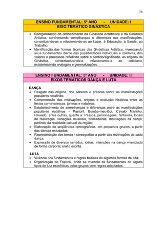 36


    ENSINO FUNDAMENTAL: 5º ANO   - UNIDADE: I
             EIXO TEMÁTICO GINÁSTICA
• Reorganização do conhecimento da Ginástica Acrobática e da Ginástica
  Artística, confrontando semelhanças e diferenças nas manifestações,
  conceituando-as e relacionando-as ao Lazer, à Educação, à Saúde, ao
  Trabalho.
• Identificação das formas técnicas das Ginásticas Artística, vivenciando
  seus fundamentos diante das possibilidades individuais e coletivas, dos
  valores e processos refletindo sobre o sentido/significado, as origens da
  Ginástica,     contextualizando-a,   relacionando-a      ao     cotidiano,
  estabelecendo analogias e generalizações.


    ENSINO FUNDAMENTAL: 5º ANO  - UNIDADE: II
          EIXOS TEMÁTICOS DANÇA E LUTA

DANÇA
• Resgate das origens, dos saberes e práticas sobre as manifestações
  populares natalinas;
• Compreensão das motivações, origens e evolução histórica entre as
  festas carnavalescas, juninas e natalinas;
• Estabelecimento de semelhanças e diferenças entre as manifestações
  populares natalinas - Pastoril, Bumba-meu-Boi, Cavalo Marinho,
  Reisado, entre outras, quanto a: Passos, personagens, fantasias, locais
  de realização, variações musicais, brincadeiras, motivações da dança;
  partindo da realidade cultural da região;
• Elaboração de seqüências coreográficas, em pequenos grupos, a partir
  das danças estudadas;
• Representação dos temas / coreografias a partir das motivações de cada
  dança;
• Expressão de diversos sentidos, idéias, intenções na dança vivenciada
  de forma corporal, oral e escrita.

LUTA
• Vivência dos fundamentos e regras básicas de algumas formas de luta;
• Organização de Festival, onde se vivencie os fundamentos de alguns
  tipos de luta escolhidas pelos grupos com regras adaptadas.
 