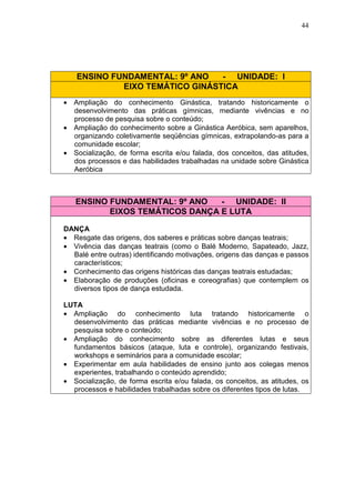 44




    ENSINO FUNDAMENTAL: 9º ANO   - UNIDADE: I
             EIXO TEMÁTICO GINÁSTICA
• Ampliação do conhecimento Ginástica, tratando historicamente o
  desenvolvimento das práticas gímnicas, mediante vivências e no
  processo de pesquisa sobre o conteúdo;
• Ampliação do conhecimento sobre a Ginástica Aeróbica, sem aparelhos,
  organizando coletivamente seqüências gímnicas, extrapolando-as para a
  comunidade escolar;
• Socialização, de forma escrita e/ou falada, dos conceitos, das atitudes,
  dos processos e das habilidades trabalhadas na unidade sobre Ginástica
  Aeróbica



   ENSINO FUNDAMENTAL: 9º ANO   - UNIDADE: II
          EIXOS TEMÁTICOS DANÇA E LUTA

DANÇA
• Resgate das origens, dos saberes e práticas sobre danças teatrais;
• Vivência das danças teatrais (como o Balé Moderno, Sapateado, Jazz,
  Balé entre outras) identificando motivações, origens das danças e passos
  característicos;
• Conhecimento das origens históricas das danças teatrais estudadas;
• Elaboração de produções (oficinas e coreografias) que contemplem os
  diversos tipos de dança estudada.

LUTA
• Ampliação do conhecimento luta tratando historicamente o
  desenvolvimento das práticas mediante vivências e no processo de
  pesquisa sobre o conteúdo;
• Ampliação do conhecimento sobre as diferentes lutas e seus
  fundamentos básicos (ataque, luta e controle), organizando festivais,
  workshops e seminários para a comunidade escolar;
• Experimentar em aula habilidades de ensino junto aos colegas menos
  experientes, trabalhando o conteúdo aprendido;
• Socialização, de forma escrita e/ou falada, os conceitos, as atitudes, os
  processos e habilidades trabalhadas sobre os diferentes tipos de lutas.
 