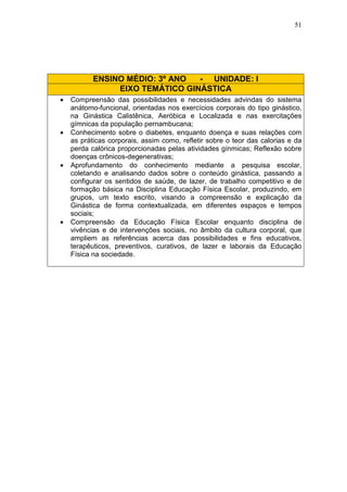 51




           ENSINO MÉDIO: 3º ANO  - UNIDADE: I
                EIXO TEMÁTICO GINÁSTICA
•   Compreensão das possibilidades e necessidades advindas do sistema
    anátomo-funcional, orientadas nos exercícios corporais do tipo ginástico,
    na Ginástica Calistênica, Aeróbica e Localizada e nas exercitações
    gímnicas da população pernambucana;
•   Conhecimento sobre o diabetes, enquanto doença e suas relações com
    as práticas corporais, assim como, refletir sobre o teor das calorias e da
    perda calórica proporcionadas pelas atividades gínmicas; Reflexão sobre
    doenças crônicos-degenerativas;
•   Aprofundamento do conhecimento mediante a pesquisa escolar,
    coletando e analisando dados sobre o conteúdo ginástica, passando a
    configurar os sentidos de saúde, de lazer, de trabalho competitivo e de
    formação básica na Disciplina Educação Física Escolar, produzindo, em
    grupos, um texto escrito, visando a compreensão e explicação da
    Ginástica de forma contextualizada, em diferentes espaços e tempos
    sociais;
•   Compreensão da Educação Física Escolar enquanto disciplina de
    vivências e de intervenções sociais, no âmbito da cultura corporal, que
    ampliem as referências acerca das possibilidades e fins educativos,
    terapêuticos, preventivos, curativos, de lazer e laborais da Educação
    Física na sociedade.
 