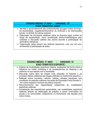 53




           ENSINO MÉDIO: 3º ANO - UNIDADE: III
                  EIXO TEMÁTICO JOGO
•  Revisão e aprofundamento dos conhecimentos de jogos vividos ao longo
  da escolaridade, resgatando/reconstruir as vivências e as intervenções
  sociais, no âmbito da cultura corporal;
• Elaboração de mini-textos didáticos sobre os diversos jogos vividos ao
   longo da escolaridade, como contribuição teórico-metodológica para
   subsidiar a discussão coletiva dos alunos durante a participação de
   seminários interativos;
• Organização pelos alunos dos festivais esportivos, uma vez por ano,
   envolvendo a participação de todos.




            ENSINO MÉDIO: 3º ANO  - UNIDADE: IV
                   EIXO TEMÁTICO ESPORTE
• Explicar as modalidades esportivas coletiva, analisando de forma critica a
  influência da mídia/ marketing e as consequências do Dopping e da
  violência na sua relação com a sociedade;
• Discussão sobre tipos de drogas mais utilizadas no Esporte e os
  principais efeitos colaterais das drogas artificiais no rendimento esportivo;
• Reflexão sobre conceitos, valores, hábitos, atitudes saudáveis que
  constituem os esportes coletivos nas aulas de Educação Física Escolar e
   em outros espaços e tempos da prática corporal;
• Reconhecimento das regularidades subjacentes as modalidades
  esportivas coletivas;
• Socialização das experiências apreendidas, nas modalidades esportivas
  coletivas através da elaboração de projetos a serem vivenciados na
  escola e na comunidade, colaborando no treinamento das equipes dos
  ciclos iniciais.
 