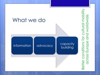 What we do
information advocacy
capacity
building
Betterconditionsforculturalmobility
acrossEuropeandworldwide
 