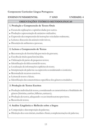 Componente Curricular: Língua Portuguesa

ENSINO FUNDAMENTAL                             1º ANO                UNIDADE: 4
             ORIENTAÇÕES TEÓRICO-METODOLÓGICAS
 1. Produção e Compreensão de Textos Orais
 !   Escuta de explicações e opiniões dadas por outros.
 !   Produção e apresentação de anúncios oralizados;
 !   Expressão da compreensão de instruções veiculadas oralmente;
 !   Leitura e discussão de anúncios televisivos;
 !   Descrição de ambientes e pessoas;

 2. Leitura e Compreensão de Textos
 !   Reconstrução de história lida por meio de gravuras;
 !   Escolha de títulos para história lida;
 !   Ordenação de partes de pequenos textos;
 !   Identificação de idéia central do texto;
 !   Localização de informações explícitas do texto;
 !   Interpretação de palavras ou expressões considerando o contexto;
 !   Retomada de recursos coesivos;
 !   Leitura de textos e faixas;
 !   Identificação das características específicas dos gêneros estudados;

 3. Produção de Textos Escritos
 ! Produção individual de textos, considerando as características e finalidades do
   gênero (histórias, cartões, bilhetes, cartazes);
 ! Produção de textos, adequando-os aos interlocutores previstos;
 ! Reescrita de textos;

 4. Análise Lingüística e Reflexão sobre a língua
 ! Composição e decomposição de palavras;
 ! Distinção dos sons iniciais, mediais e finais; complementações de palavras;




                                          13
 