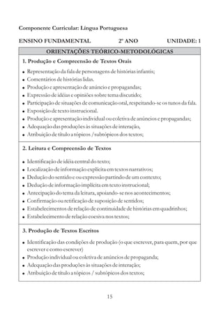 Componente Curricular: Língua Portuguesa

ENSINO FUNDAMENTAL                             2º ANO                 UNIDADE: 1
             ORIENTAÇÕES TEÓRICO-METODOLÓGICAS
 1. Produção e Compreensão de Textos Orais
 !   Representação da fala de personagens de histórias infantis;
 !   Comentários de histórias lidas.
 !   Produção e apresentação de anúncio e propagandas;
 !   Expressão de idéias e opiniões sobre tema discutido;
 !   Participação de situações de comunicação oral, respeitando-se os tunos da fala.
 !   Exposição de texto instrucional.
 !   Produção e apresentação individual ou coletiva de anúncios e propagandas;
 !   Adequação das produções às situações de interação,
 !   Atribuição de título a tópicos /subtópicos dos textos;

 2. Leitura e Compreensão de Textos

 !   Identificação de idéia central do texto;
 !   Localização de informação explícita em textos narrativos;
 !   Dedução do sentido e ou expressão partindo de um contexto;
 !   Dedução de informação implícita em texto instrucional;
 !   Antecipação do tema da leitura, apoiando-se nos acontecimentos;
 !   Confirmação ou retificação de suposição de sentidos;
 !   Estabelecimentos de relação de continuidade de histórias em quadrinhos;
 !   Estabelecimento de relação coesiva nos textos;

 3. Produção de Textos Escritos
 ! Identificação das condições de produção (o que escrever, para quem, por que
   escrever e como escrever)
 ! Produção individual ou coletiva de anúncios de propaganda;
 ! Adequação das produções às situações de interação;
 ! Atribuição de título a tópicos / subtópicos dos textos;



                                          15
 