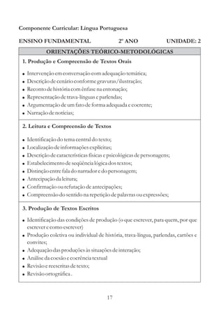 Componente Curricular: Língua Portuguesa

ENSINO FUNDAMENTAL                              2º ANO                UNIDADE: 2
              ORIENTAÇÕES TEÓRICO-METODOLÓGICAS
 1. Produção e Compreensão de Textos Orais

 !   Intervenção em conversação com adequação temática;
 !   Descrição de cenário conforme gravuras/ilustração;
 !   Reconto de história com ênfase na entonação;
 !   Representação de trava-línguas e parlendas;
 !   Argumentação de um fato de forma adequada e coerente;
 !   Narração de notícias;

 2. Leitura e Compreensão de Textos

 !   Identificação do tema central do texto;
 !   Localização de informações explícitas;
 !   Descrição de características físicas e psicológicas de personagens;
 !   Estabelecimento de seqüência lógica dos textos;
 !   Distinção entre fala do narrador e do personagem;
 !   Antecipação da leitura;
 !   Confirmação ou refutação de antecipações;
 !   Compreensão do sentido na repetição de palavras ou expressões;

 3. Produção de Textos Escritos
 ! Identificação das condições de produção (o que escrever, para quem, por que
     escrever e como escrever)
 !   Produção coletiva ou individual de história, trava-língua, parlendas, cartões e
     convites;
 !   Adequação das produções às situações de interação;
 !   Análise da coesão e coerência textual
 !   Revisão e reescritas de texto;
 !   Revisão ortográfica .



                                          17
 