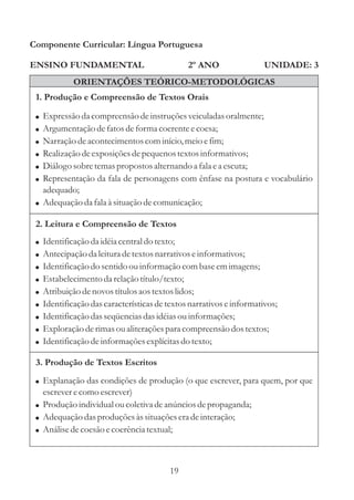 Componente Curricular: Língua Portuguesa

ENSINO FUNDAMENTAL                              2º ANO                 UNIDADE: 3
              ORIENTAÇÕES TEÓRICO-METODOLÓGICAS
 1. Produção e Compreensão de Textos Orais

 ! Expressão da compreensão de instruções veiculadas oralmente;
 ! Argumentação de fatos de forma coerente e coesa;
 ! Narração de acontecimentos com início, meio e fim;
 ! Realização de exposições de pequenos textos informativos;
 ! Diálogo sobre temas propostos alternando a fala e a escuta;
 ! Representação da fala de personagens com ênfase na postura e vocabulário
   adequado;
 ! Adequação da fala à situação de comunicação;

 2. Leitura e Compreensão de Textos
 !   Identificação da idéia central do texto;
 !   Antecipação da leitura de textos narrativos e informativos;
 !   Identificação do sentido ou informação com base em imagens;
 !   Estabelecimento da relação título/texto;
 !   Atribuição de novos títulos aos textos lidos;
 !   Identificação das características de textos narrativos e informativos;
 !   Identificação das seqüencias das idéias ou informações;
 !   Exploração de rimas ou aliterações para compreensão dos textos;
 !   Identificação de informações explícitas do texto;

 3. Produção de Textos Escritos
 ! Explanação das condições de produção (o que escrever, para quem, por que
   escrever e como escrever)
 ! Produção individual ou coletiva de anúncios de propaganda;
 ! Adequação das produções às situações era de interação;
 ! Análise de coesão e coerência textual;



                                          19
 