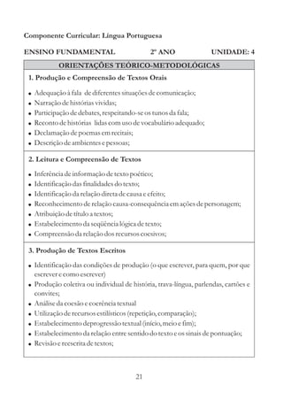 Componente Curricular: Língua Portuguesa

ENSINO FUNDAMENTAL                             2º ANO                UNIDADE: 4
             ORIENTAÇÕES TEÓRICO-METODOLÓGICAS
 1. Produção e Compreensão de Textos Orais

 !   Adequação à fala de diferentes situações de comunicação;
 !   Narração de histórias vividas;
 !   Participação de debates, respeitando-se os tunos da fala;
 !   Reconto de histórias lidas com uso de vocabulário adequado;
 !   Declamação de poemas em recitais;
 !   Descrição de ambientes e pessoas;

 2. Leitura e Compreensão de Textos
 !   Inferência de informação de texto poético;
 !   Identificação das finalidades do texto;
 !   Identificação da relação direta de causa e efeito;
 !   Reconhecimento de relação causa-consequência em ações de personagem;
 !   Atribuição de título a textos;
 !   Estabelecimento da seqüência lógica de texto;
 !   Compreensão da relação dos recursos coesivos;

 3. Produção de Textos Escritos
 ! Identificação das condições de produção (o que escrever, para quem, por que
     escrever e como escrever)
 !   Produção coletiva ou individual de história, trava-língua, parlendas, cartões e
     convites;
 !   Análise da coesão e coerência textual
 !   Utilização de recursos estilísticos (repetição, comparação);
 !   Estabelecimento deprogressão textual (início, meio e fim);
 !   Estabelecimento da relação entre sentido do texto e os sinais de pontuação;
 !   Revisão e reescrita de textos;



                                          21
 