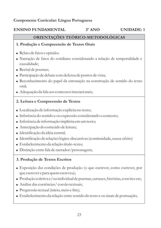 Componente Curricular: Língua Portuguesa

ENSINO FUNDAMENTAL                             3º ANO                 UNIDADE: 1
             ORIENTAÇÕES TEÓRICO-METODOLÓGICAS
 1. Produção e Compreensão de Textos Orais

 ! Relato de fatos e opinião;
 ! Narração de fatos do cotidiano considerando a relação de temporalidade e
     causalidade;
 !   Recital de poemas;
 !   Participação de debate com defensa de pontos de vista;
 !   Reconhecimento do papel da entonação na construção de sentido do texto
     oral;
 !   Adequação da fala aos contextos interacionais;

 2. Leitura e Compreensão de Textos

 !   Localização de informação explícita no texto;
 !   Inferência do sentido e ou expressão considerando o contexto;
 !   Inferência de informação implícita em um texto;
 !   Antecipação do conteúdo de leitura;
 !   Identificação da idéia central;
 !   Identificação de relações lógico-discursivas (continuidade, causa-efeito)
 !   Estabelecimento da relação título-texto;
 !   Distinção entre fala de narrador/personagem;

 3. Produção de Textos Escritos
 ! Exposição das condições de produção (o que escrever, como escrever, por
     que escrever e para quem escreveu);
 !   Produção coletiva e/ou individual de poemas, cartazes, histórias, convites etc;
 !   Análise das coerências/ coesão textuais;
 !   Progressão textual (início, meio e fim);
 !   Estabelecimento da relação entre sentido do texto e os sinais de pontuação;



                                          23
 