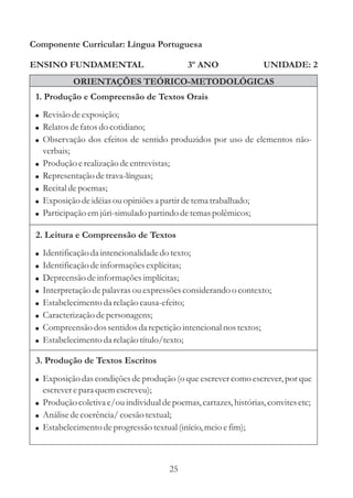 Componente Curricular: Língua Portuguesa

ENSINO FUNDAMENTAL                            3º ANO                UNIDADE: 2
             ORIENTAÇÕES TEÓRICO-METODOLÓGICAS
 1. Produção e Compreensão de Textos Orais
 ! Revisão de exposição;
 ! Relatos de fatos do cotidiano;
 ! Observação dos efeitos de sentido produzidos por uso de elementos não-
     verbais;
 !   Produção e realização de entrevistas;
 !   Representação de trava-línguas;
 !   Recital de poemas;
 !   Exposição de idéias ou opiniões a partir de tema trabalhado;
 !   Participação em júri-simulado partindo de temas polêmicos;

 2. Leitura e Compreensão de Textos
 !   Identificação da intencionalidade do texto;
 !   Identificação de informações explícitas;
 !   Depreensão de informações implícitas;
 !   Interpretação de palavras ou expressões considerando o contexto;
 !   Estabelecimento da relação causa-efeito;
 !   Caracterização de personagens;
 !   Compreensão dos sentidos da repetição intencional nos textos;
 !   Estabelecimento da relação título/texto;

 3. Produção de Textos Escritos
 ! Exposição das condições de produção (o que escrever como escrever, por que
     escrever e para quem escreveu);
 ! Produção coletiva e/ou individual de poemas, cartazes, histórias, convites etc;
 ! Análise de coerência/ coesão textual;
 ! Estabelecimento de progressão textual (início, meio e fim);



                                         25
 