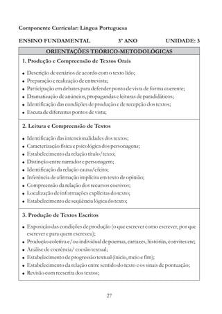 Componente Curricular: Língua Portuguesa

ENSINO FUNDAMENTAL                             3º ANO                 UNIDADE: 3
             ORIENTAÇÕES TEÓRICO-METODOLÓGICAS
 1. Produção e Compreensão de Textos Orais

 !   Descrição de cenários de acordo com o texto lido;
 !   Preparação e realização de entrevista;
 !   Participação em debates para defender ponto de vista de forma coerente;
 !   Dramatização de anúncios, propagandas e leituras de paradidáticos;
 !   Identificação das condições de produção e de recepção dos textos;
 !   Escuta de diferentes pontos de vista;

 2. Leitura e Compreensão de Textos

 !   Identificação das intencionalidades dos textos;
 !   Caracterização física e psicológica dos personagens;
 !   Estabelecimento da relação título/texto;
 !   Distinção entre narrador e personagem;
 !   Identificação da relação causa/efeito;
 !   Inferência de afirmação implícita em texto de opinião;
 !   Compreensão da relação dos recursos coesivos;
 !   Localização de informações explícitas do texto;
 !   Estabelecimento de seqüência lógica do texto;

 3. Produção de Textos Escritos
 ! Exposição das condições de produção (o que escrever como escrever, por que
     escrever e para quem escreveu);
 !   Produção coletiva e/ou individual de poemas, cartazes, histórias, convites etc;
 !   Análise de coerência/ coesão textual;
 !   Estabelecimento de progressão textual (inicio, meio e fim);
 !   Estabelecimento da relação entre sentido do texto e os sinais de pontuação;
 !   Revisão com reescrita dos textos;


                                          27
 