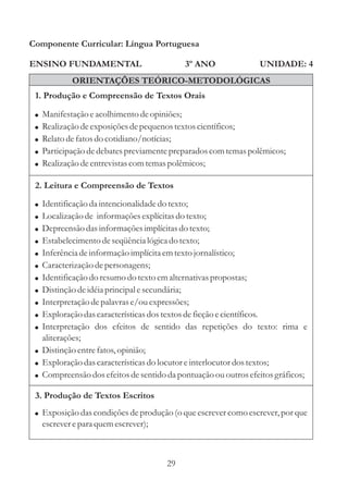 Componente Curricular: Língua Portuguesa

ENSINO FUNDAMENTAL                          3º ANO              UNIDADE: 4
             ORIENTAÇÕES TEÓRICO-METODOLÓGICAS
 1. Produção e Compreensão de Textos Orais

 !   Manifestação e acolhimento de opiniões;
 !   Realização de exposições de pequenos textos científicos;
 !   Relato de fatos do cotidiano/notícias;
 !   Participação de debates previamente preparados com temas polêmicos;
 !   Realização de entrevistas com temas polêmicos;

 2. Leitura e Compreensão de Textos
 ! Identificação da intencionalidade do texto;
 ! Localização de informações explícitas do texto;
 ! Depreensão das informações implícitas do texto;
 ! Estabelecimento de seqüência lógica do texto;
 ! Inferência de informação implícita em texto jornalístico;
 ! Caracterização de personagens;
 ! Identificação do resumo do texto em alternativas propostas;
 ! Distinção de idéia principal e secundária;
 ! Interpretação de palavras e/ou expressões;
 ! Exploração das características dos textos de ficção e científicos.
 ! Interpretação dos efeitos de sentido das repetições do texto: rima e
   aliterações;
 ! Distinção entre fatos, opinião;
 ! Exploração das características do locutor e interlocutor dos textos;
 ! Compreensão dos efeitos de sentido da pontuação ou outros efeitos gráficos;

 3. Produção de Textos Escritos
 ! Exposição das condições de produção (o que escrever como escrever, por que
     escrever e para quem escrever);



                                       29
 