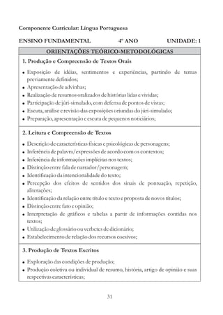 Componente Curricular: Língua Portuguesa

ENSINO FUNDAMENTAL                             4º ANO                UNIDADE: 1
              ORIENTAÇÕES TEÓRICO-METODOLÓGICAS
 1. Produção e Compreensão de Textos Orais
 ! Exposição de idéias, sentimentos e experiências, partindo de temas
     previamente definidos;
 !   Apresentação de advinhas;
 !   Realização de resumos oralizados de histórias lidas e vividas;
 !   Participação de júri-simulado, com defensa de pontos de vistas;
 !   Escuta, análise e revisão das exposições oriundas do júri-simulado;
 !   Preparação, apresentação e escuta de pequenos noticiários;

 2. Leitura e Compreensão de Textos
 !   Descrição de características físicas e psicológicas de personagens;
 !   Inferência de palavra/expressões de acordo com os contextos;
 !   Inferência de informações implícitas nos textos;
 !   Distinção entre fala de narrador/personagem;
 !   Identificação da intencionalidade do texto;
 !   Percepção dos efeitos de sentidos dos sinais de pontuação, repetição,
     aliterações;
 !   Identificação da relação entre título e texto e proposta de novos títulos;
 !   Distinção entre fato e opinião;
 !   Interpretação de gráficos e tabelas a partir de informações contidas nos
     textos;
 !   Utilização de glossário ou verbetes de dicionário;
 !   Estabelecimento de relação dos recursos coesivos;

 3. Produção de Textos Escritos
 ! Exploração das condições de produção;
 ! Produção coletiva ou individual de resumo, história, artigo de opinião e suas
     respectivas características;


                                         31
 
