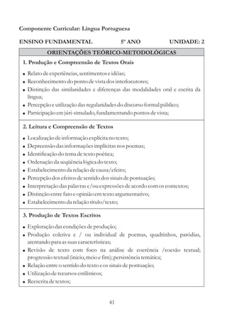 Componente Curricular: Língua Portuguesa

ENSINO FUNDAMENTAL                           5º ANO               UNIDADE: 2
             ORIENTAÇÕES TEÓRICO-METODOLÓGICAS
 1. Produção e Compreensão de Textos Orais
 ! Relato de experiências, sentimentos e idéias;
 ! Reconhecimento do ponto de vista dos interlocutores;
 ! Distinção das similaridades e diferenças das modalidades oral e escrita da
   língua;
 ! Percepção e utilização das regularidades do discurso formal público;
 ! Participação em júri-simulado, fundamentando pontos de vista;

 2. Leitura e Compreensão de Textos
 !   Localização de informação explícita no texto;
 !   Depreensão das informações implícitas nos poemas;
 !   Identificação do tema de texto poética;
 !   Ordenação da seqüência lógica do texto;
 !   Estabelecimento da relação de causa/efeito;
 !   Percepção dos efeitos de sentido dos sinais de pontuação;
 !   Interpretação das palavras e/ou expressões de acordo com os contextos;
 !   Distinção entre fato e opinião em texto argumentativo;
 !   Estabelecimento da relação título/texto;

 3. Produção de Textos Escritos
 ! Exploração das condições de produção;
 ! Produção coletiva e / ou individual de poemas, quadrinhos, paródias,
     atentando para as suas características;
 !   Revisão de texto com foco na análise de coerência /coesão textual;
     progressão textual (inicio, meio e fim); persistência temática;
 !   Relação entre o sentido do texto e os sinais de pontuação;
 !   Utilização de recursos estilísticos;
 !   Reescrita de textos;


                                        41
 