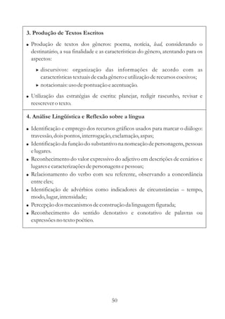 3. Produção de Textos Escritos
! Produção de textos dos gêneros: poema, notícia, lead, considerando o
    destinatário, a sua finalidade e as características do gênero, atentando para os
    aspectos:
      > discursivos: organização das informações de acordo com as
        características textuais de cada gênero e utilização de recursos coesivos;
      > notacionais: uso de pontuação e acentuação.

! Utilização das estratégias de escrita: planejar, redigir rascunho, revisar e
    reescrever o texto.

4. Análise Lingüística e Reflexão sobre a língua

! Identificação e emprego dos recursos gráficos usados para marcar o diálogo:
    travessão, dois pontos, interrogação, exclamação, aspas;
! Identificação da função do substantivo na nomeação de personagens, pessoas
    e lugares.
! Reconhecimento do valor expressivo do adjetivo em descrições de cenários e
    lugares e caracterizações de personagens e pessoas;
!   Relacionamento do verbo com seu referente, observando a concordância
    entre eles;
!   Identificação de advérbios como indicadores de circunstâncias – tempo,
    modo, lugar, intensidade;
!   Percepção dos mecanismos de construção da linguagem figurada;
!   Reconhecimento do sentido denotativo e conotativo de palavras ou
    expressões no texto poético.




                                         50
 