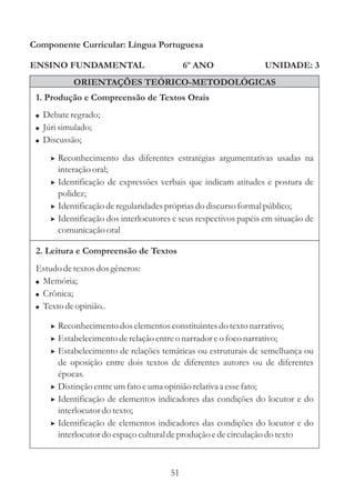 Componente Curricular: Língua Portuguesa

ENSINO FUNDAMENTAL                          6º ANO                UNIDADE: 3
           ORIENTAÇÕES TEÓRICO-METODOLÓGICAS
 1. Produção e Compreensão de Textos Orais
 ! Debate regrado;
 ! Júri simulado;
 ! Discussão;

     > Reconhecimento das diferentes estratégias argumentativas usadas na
       interação oral;
     > Identificação de expressões verbais que indicam atitudes e postura de
       polidez;
     > Identificação de regularidades próprias do discurso formal público;
     > Identificação dos interlocutores e seus respectivos papéis em situação de
       comunicação oral

 2. Leitura e Compreensão de Textos
 Estudo de textos dos gêneros:
 ! Memória;
 ! Crônica;
 ! Texto de opinião..

     > Reconhecimento dos elementos constituintes do texto narrativo;
     > Estabelecimento de relação entre o narrador e o foco narrativo;
     > Estabelecimento de relações temáticas ou estruturais de semelhança ou
       de oposição entre dois textos de diferentes autores ou de diferentes
       épocas.
     > Distinção entre um fato e uma opinião relativa a esse fato;
     > Identificação de elementos indicadores das condições do locutor e do
       interlocutor do texto;
     > Identificação de elementos indicadores das condições do locutor e do
       interlocutor do espaço cultural de produção e de circulação do texto



                                       51
 