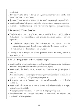 coerência;
!   Reconhecimento, entre partes de textos, das relações textuais indicadas por
    meio de expressões conectoras;
!   Reconhecimento dos efeitos de sentido do uso de marcas típicas da oralidade;
!   Identificação de referências ou remissões a outros textos ou a outros autores;
!   Elementos constituintes do poema: verso, estrofe, figuras de linguagem, rima.

3. Produção de Textos Escritos
! Produção de textos dos gêneros: poema, notícia, lead, considerando o
    destinatário, a sua finalidade e as características do gênero, atentando para os
    aspectos:
      > discursivos: organização das informações de acordo com as
        características textuais de cada gênero, utilização de recursos coesivos;
      > notacionais: uso de pontuação e acentuação.

! Utilização das estratégias de escrita: planejar, redigir rascunho, revisar e
    reescrever o texto.

4. Análise Lingüística e Reflexão sobre a língua

! Identificação e emprego dos recursos gráficos usados para marcar o diálogo:
    travessão, dois pontos, interrogação, exclamação, aspas;
! Identificação da função do substantivo na nomeação de personagens e
    lugares.
!   Reconhecimento do valor expressivo do adjetivo em descrições de cenários e
    lugares e caracterizações de personagens e pessoas;
!   Relacionamento do verbo com seu referente, observando a concordância
    entre eles;
!   Identificação de advérbios como indicadores de circunstâncias – tempo,
    modo, lugar, intensidade;
!   Percepção dos mecanismos de construção da linguagem figurada;
!   Reconhecimento do sentido denotativo e conotativo de palavras ou
    expressões no texto poético.



                                         55
 