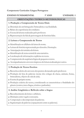 Componente Curricular: Língua Portuguesa

ENSINO FUNDAMENTAL                            1º ANO              UNIDADE: 1
             ORIENTAÇÕES TEÓRICO-METODOLÓGICAS
 1. Produção e Compreensão de Textos Orais
 !   Descrição de um brinquedo/brincadeira e sua finalidade.
 !   Relato de experiências do cotidiano.
 !   Escuta de leituras realizadas pelo professor.
 !   Representação da fala de personagens de histórias lidas.

 2. Leitura e Compreensão de Textos
 !   Identificação no alfabeto de letras do nome.
 !   Leitura de história representada por desenho/ilustração.
 !   Antecipação de temática da leitura.
 !   Identificação de tema central de uma narrativa.
 !   Localização de informações explícitas no texto.
 !   Compreensão da seqüência lógica de pequenos textos.
 !   Acompanhamento em texto impresso de leitura realizada por outros.

 3. Produção de Textos Escritos
 ! Reescrita coletiva de um texto dos pontos destacados pelo professor.
 ! Produção de lista de palavras (nome dos colegas de classe, animais, frutas,
   brincadeiras, objetos de sala de aula).
 ! Escrita do próprio nome.
 ! Produção coletiva de textos, considerando as características e finalidades do
   gênero (contos, trava-língua, rótulos e parlendas).

 4. Análise Lingüística e Reflexão sobre a língua
 !   Reconhecimento de letras: o alfabeto.
 !   Distinção entre vogal e consoante.
 !   Composição e decomposição de palavras.
 !   Segmentação de palavras (espaçamento entre as palavras).


                                         7
 