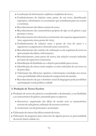 > Localização de informações explícitas e implícitas do texto;
    > Estabelecimento de relações entre partes de um texto, identificando
        repetições, substituições ou associações que contribuem para sua coesão
        e coerência;
    >   Reconhecimento das idéias centrais do texto;
    >   Reconhecimento das características próprias do tipo ou do gênero a que
        pertence o texto;
    >   Reconhecimento dos elementos constituintes do esquema argumentativo
        (tese, argumento, tema, ponto de vista);
    >   Estabelecimento de relações entre o ponto de vista do autor e o
        argumento ou argumentos oferecidos para sustentá-lo;
    >   Reconhecimento dos critérios de ordenação ou de seqüência do texto na
        apresentação das idéias e informações;
    >   Reconhecimento, entre partes de textos, das relações textuais indicadas
        por meio de expressões conectoras;
    >   Identificação da finalidade ou o objetivo pretendido para o texto;
    >   Identificação da síntese (mais amplas ou mais reduzidas) de um texto ou
        de parte dele;
    >   Valorização das diferentes opiniões e informações veiculadas nos textos
        como possibilidades diferenciadas de compreensão do mundo;
    >   Reconhecimento de que o domínio social da linguagem pode possibilitar
        a participação social, política e cidadã

3. Produção de Textos Escritos
! Produção de textos dos gêneros considerando o destinatário, a sua finalidade
  e as características do gênero, atentando para os aspectos:
    > discursivos: organização das idéias de acordo com as características
        textuais de cada gênero, utilização de recursos coesivos;
    > notacionais: uso de pontuação e acentuação.

! Elaboração de síntese das idéias centrais do texto;
! Elaboração de perguntas para entrevista de alguma pessoa ou personalidade
  da escola, bairro, cidade etc.;


                                         72
 