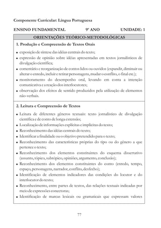 Componente Curricular: Língua Portuguesa

ENSINO FUNDAMENTAL                            9º ANO                 UNIDADE: 1
             ORIENTAÇÕES TEÓRICO-METODOLÓGICAS
 1. Produção e Compreensão de Textos Orais
 ! exposição de síntese das idéias centrais do texto;
 ! expressão de opinião sobre idéias apresentadas em textos jornalísticos de
   divulgação científica;
 ! comentário e reorganização de contos lidos ou ouvidos (expandir, diminuir ou
   alterar o enredo, incluir e retirar personagens, mudar o conflito, o final etc.);
 ! monitoramento do desempenho oral, levando em conta a intenção
   comunicativa e a reação dos interlocutores;
 ! observação dos efeitos de sentido produzidos pela utilização de elementos
   não-verbais.

 2. Leitura e Compreensão de Textos
 ! Leitura de diferentes gêneros textuais: texto jornalístico de divulgação
     científica e de conto de longa extensão;
 !   Localização de informações explícitas e implícitas do texto;
 !   Reconhecimento das idéias centrais do texto;
 !   Identificar a finalidade ou o objetivo pretendido para o texto;
 !   Reconhecimento das características próprias do tipo ou do gênero a que
     pertence o texto;
 !   Reconhecimento dos elementos constituintes do esquema dissertativo
     (assunto, tópico, subtópico, opiniões, argumento, conclusão);
 !   Reconhecimento dos elementos constituintes do conto (enredo, tempo,
     espaço, personagens, narrador, conflito, desfecho);
 !   Identificação de elementos indicadores das condições do locutor e do
     interlocutor do texto;
 !   Reconhecimento, entre partes de textos, das relações textuais indicadas por
     meio de expressões conectoras;
 !   Identificação de marcas lexicais ou gramaticais que expressam valores



                                         77
 