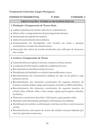 Componente Curricular: Língua Portuguesa

ENSINO FUNDAMENTAL                           9º ANO               UNIDADE: 2
             ORIENTAÇÕES TEÓRICO-METODOLÓGICAS
 1. Produção e Compreensão de Textos Orais
 ! audição e produçao de notícias (televisivos e radiofônicos);
 ! debate sobre o comportamento de personagens de romance;
 ! dramatização de capítulo de romance;
 ! relatos de acontecimentos do cotidiano;
 ! monitoramento do desempenho oral, levando em conta a intenção
   comunicativa e a reação dos interlocutores;
 ! observação dos efeitos de sentido produzidos pela utilização de elementos
   não-verbais.

 2. Leitura e Compreensão de Textos
 !   Leitura de diferentes gêneros textuais: romance, crônica, notícia;
 !   Localização de informações explícitas e implícitas do texto;
 !   Reconhecimento das idéias centrais do texto;
 !   Identificação da finalidade ou o objetivo pretendido para o texto;
 !   Reconhecimento das características próprias do tipo ou do gênero a que
     pertence o texto;
 !   Reconhecimento dos elementos constituintes do esquema narrativo do
     romance (enredo, tempo, espaço, personagens, narrador, conflito, desfecho);
 !   Reconhecimento dos elementos constituintes do esquema narrativo da
     crônica (fato, reflexão sobre o fato, tempo, espaço, personagens, narrador,
     desfecho);
 !   Elementos constituintes da notícia / lead: quem, o quê, quando, onde;
 !   Distinção entre informações principais e informações secundárias;
 !   Identificação de sentidos ou informações com base em foto e outros recursos
     visuais;
 !   Reconhecimento, entre partes de textos, das relações textuais indicadas por
     meio de expressões conectoras;



                                        80
 