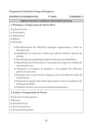Componente Curricular: Língua Portuguesa

ENSINO FUNDAMENTAL                            9º ANO                UNIDADE: 3
             ORIENTAÇÕES TEÓRICO-METODOLÓGICAS
 1. Produção e Compreensão de Textos Orais
 Estudo dos textos:
 ! Testemunho;
 ! Depoimento;
 ! Debate;
 ! Seminário;

     > Reconhecimento das diferentes estratégias argumentativas usadas na
         interação oral;
     >   Identificação de expressões verbais que indicam atitudes e postura de
         polidez;
     >   Identificação de regularidades próprias do discurso formal público;
     >   Identificação dos interlocutores e seus respectivos papéis em situação de
         comunicação oral;
     >   Adequação às condições de produção e de recepção dos diferentes
         gêneros textuais orais;
     >   Interação com a escuta atenta e respeitosa dos mais diferentes tipos de
         interlocutores.
     >   Expressão de opinião sobre idéias apresentadas em textos jornalísticos de
         divulgação científica;
     >   Produção de textos orais com consistência argumentativa.

 2. Leitura e Compreensão de Textos
 Estudo de textos dos gêneros:
 ! Resumo;
 ! Tomada de nota;
 ! Textos normativos;
 ! Enunciado de questões.




                                         82
 