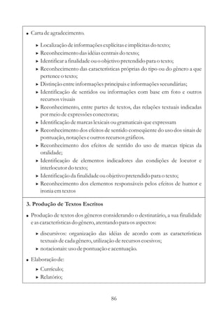 ! Carta de agradecimento.

    >   Localização de informações explícitas e implícitas do texto;
    >   Reconhecimento das idéias centrais do texto;
    >   Identificar a finalidade ou o objetivo pretendido para o texto;
    >   Reconhecimento das características próprias do tipo ou do gênero a que
        pertence o texto;
    >   Distinção entre informações principais e informações secundárias;
    >   Identificação de sentidos ou informações com base em foto e outros
        recursos visuais
    >   Reconhecimento, entre partes de textos, das relações textuais indicadas
        por meio de expressões conectoras;
    >   Identificação de marcas lexicais ou gramaticais que expressam
    >   Reconhecimento dos efeitos de sentido conseqüente do uso dos sinais de
        pontuação, notações e outros recursos gráficos.
    >   Reconhecimento dos efeitos de sentido do uso de marcas típicas da
        oralidade;
    >   Identificação de elementos indicadores das condições de locutor e
        interlocutor do texto;
    >   Identificação da finalidade ou objetivo pretendido para o texto;
    >   Reconhecimento dos elementos responsáveis pelos efeitos de humor e
        ironia em textos

3. Produção de Textos Escritos
! Produção de textos dos gêneros considerando o destinatário, a sua finalidade
  e as características do gênero, atentando para os aspectos:
    > discursivos: organização das idéias de acordo com as características
      textuais de cada gênero, utilização de recursos coesivos;
    > notacionais: uso de pontuação e acentuação.

! Elaboração de:
    > Currículo;
    > Relatório;



                                       86
 