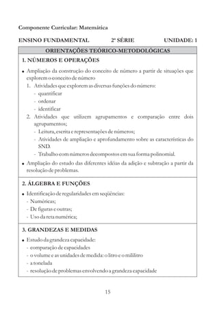 Componente Curricular: Matemática

ENSINO FUNDAMENTAL                          2ª SÉRIE             UNIDADE: 1
             ORIENTAÇÕES TEÓRICO-METODOLÓGICAS
 1. NÚMEROS E OPERAÇÕES
 ! Ampliação da construção do conceito de número a partir de situações que
   explorem o conceito de número
   1. Atividades que explorem as diversas funções do número:
      - quantificar
      - ordenar
      - identificar
   2. Atividades que utilizem agrupamentos e comparação entre dois
      agrupamentos;
      - Leitura, escrita e representações de números;
      - Atividades de ampliação e aprofundamento sobre as características do
        SND.
      - Trabalho com números decompostos em sua forma polinomial.
 ! Ampliação do estudo das diferentes idéias da adição e subtração a partir da
   resolução de problemas.

 2. ÁLGEBRA E FUNÇÕES
 ! Identificação de regularidades em seqüências:
   - Numéricas;
   - De figuras e outras;
   - Uso da reta numérica;

 3. GRANDEZAS E MEDIDAS
 ! Estudo da grandeza capacidade:
   -   comparação de capacidades
   -   o volume e as unidades de medida: o litro e o mililitro
   -   a tonelada
   -   resolução de problemas envolvendo a grandeza capacidade


                                       15
 