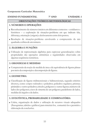 Componente Curricular: Matemática

ENSINO FUNDAMENTAL                           7º ANO                 UNIDADE: 1
           ORIENTAÇÕES TEÓRICO-METODOLÓGICAS
 1. NÚMEROS E OPERAÇÕES
 ! Reconhecimento de números inteiros em diferentes contextos – cotidianos e
   históricos – e exploração de situações-problema em que indicam fala,
   diferença, orientação (origem) e deslocamento entre dois pontos.
 ! Resolução de situações-problema envolvendo a compreensão da raiz
   quadrada e cúbica de um número.

 2. ÁLGEBRA E FUNÇÕES
 ! Utilização de representação algébrica para expressar generalizações sobre
   propriedades das operações aritméticas e regularidades observadas em
   algumas seqüências numéricas.

 3. GRANDEZAS E MEDIDAS
 ! Compreensão da noção de medida de área e de equivalência de figuras planas
   por meio da composição e decomposição de figuras.

 4. GEOMETRIA
 ! Classificação de figuras tridimensionais e bidimensionais, segundo critérios
   diversos, como: corpos redondos e poliedros; poliedros regulares; prismas;
   pirâmides e outros poliedros; círculos, polígonos e outras figuras; números de
   lados dos polígonos; eixos de simetria de um polígono; paralelismo de lados,
   medidas de ângulos e de dados.

 5. ESTATÍSTICA, PROBABILIDADE E COMBINATÓRIA
 ! Coleta, organização de dados e utilização de recursos visuais adequados
   (fluxogramas, tabelas e gráficos) para sintetizá-los, comunicá-los e permitir a
   elaboração de conclusões.




                                        53
 
