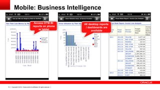 Mobile: Business Intelligence

                                            Access OTM BI                   All desktop reports
                                           reports on phone                  / dashboards are
                                               or tablet                          available




10   Copyright © 2012, Oracle and/or its affiliates. All rights reserved.
 