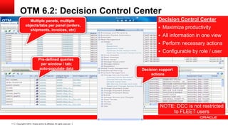OTM 6.2: Decision Control Center
                  Multiple panels, multiple                                         Decision Control Center
                objects/tabs per panel (orders,
                                                                                     Maximize productivity
                  shipments, invoices, etc)
                                                                                     All information in one view
                                                                                     Perform necessary actions
                                                                                     Configurable by role / user
                                Pre-defined queries
                                 per window / tab;
                                auto-populate data                          Decision support
                                                                                 actions




                                                                                     NOTE: DCC is not restricted
                                                                                         to FLEET users

11   Copyright © 2012, Oracle and/or its affiliates. All rights reserved.
 
