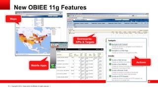 New OBIEE 11g Features
     Maps




                                                                             Scorecards:
                                                                            KPIs & Targets




                                                                                             Actions
                                        Mobile Apps




15   Copyright © 2012, Oracle and/or its affiliates. All rights reserved.
 