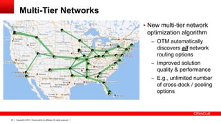 Multi-Tier Networks
                                                                             New multi-tier network
                                                                             optimization algorithm
                                                                               – OTM automatically
                                                                                 discovers all network
                                                                                 routing options
                                                                               – Improved solution
                                                                                 quality & performance
                                                                               – E.g., unlimited number
                                                                                 of cross-dock / pooling
                                                                                 options




20   Copyright © 2012, Oracle and/or its affiliates. All rights reserved.
 